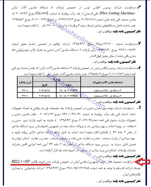 بالگردهای آمریکایی در راه ایران