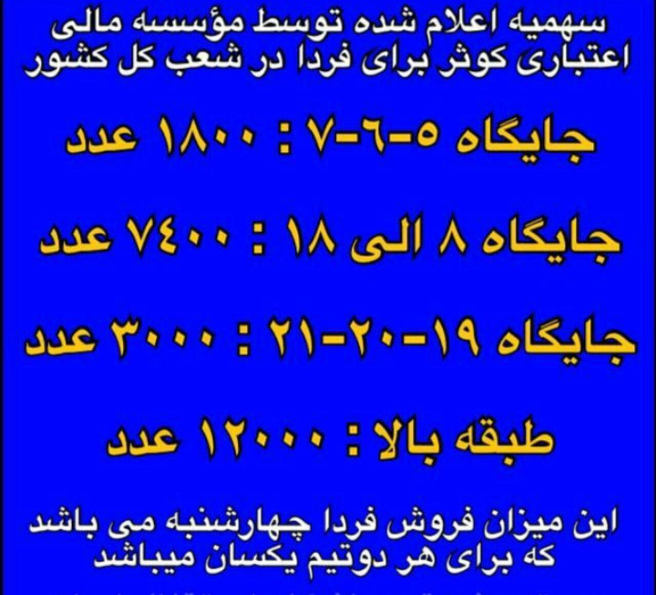 استقبال کم استقلالی‌ ها در خرید بلیت‌ های گرانتر دربی!