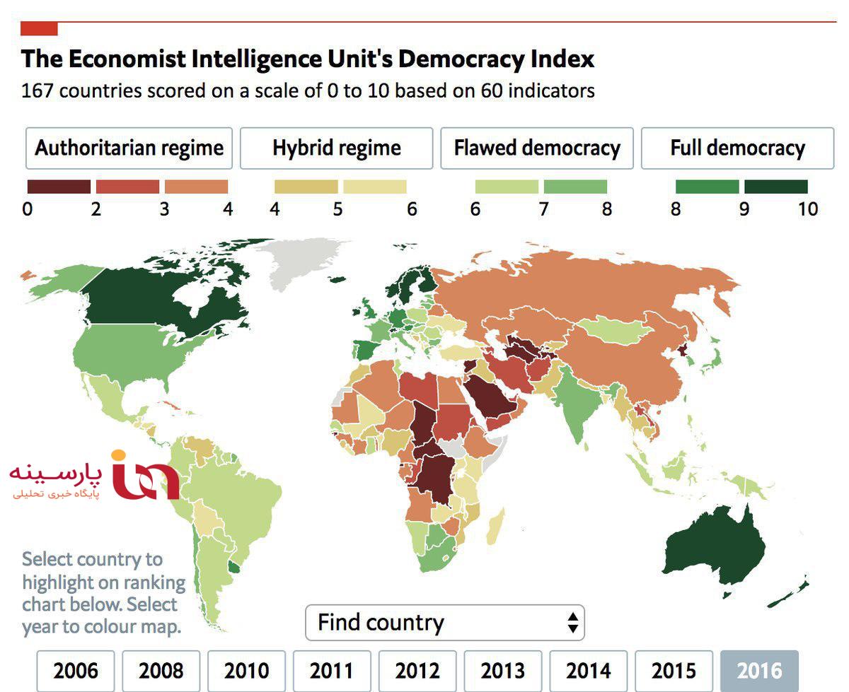 نقشه دموکراسی جهان در سال ۲۰۱۶