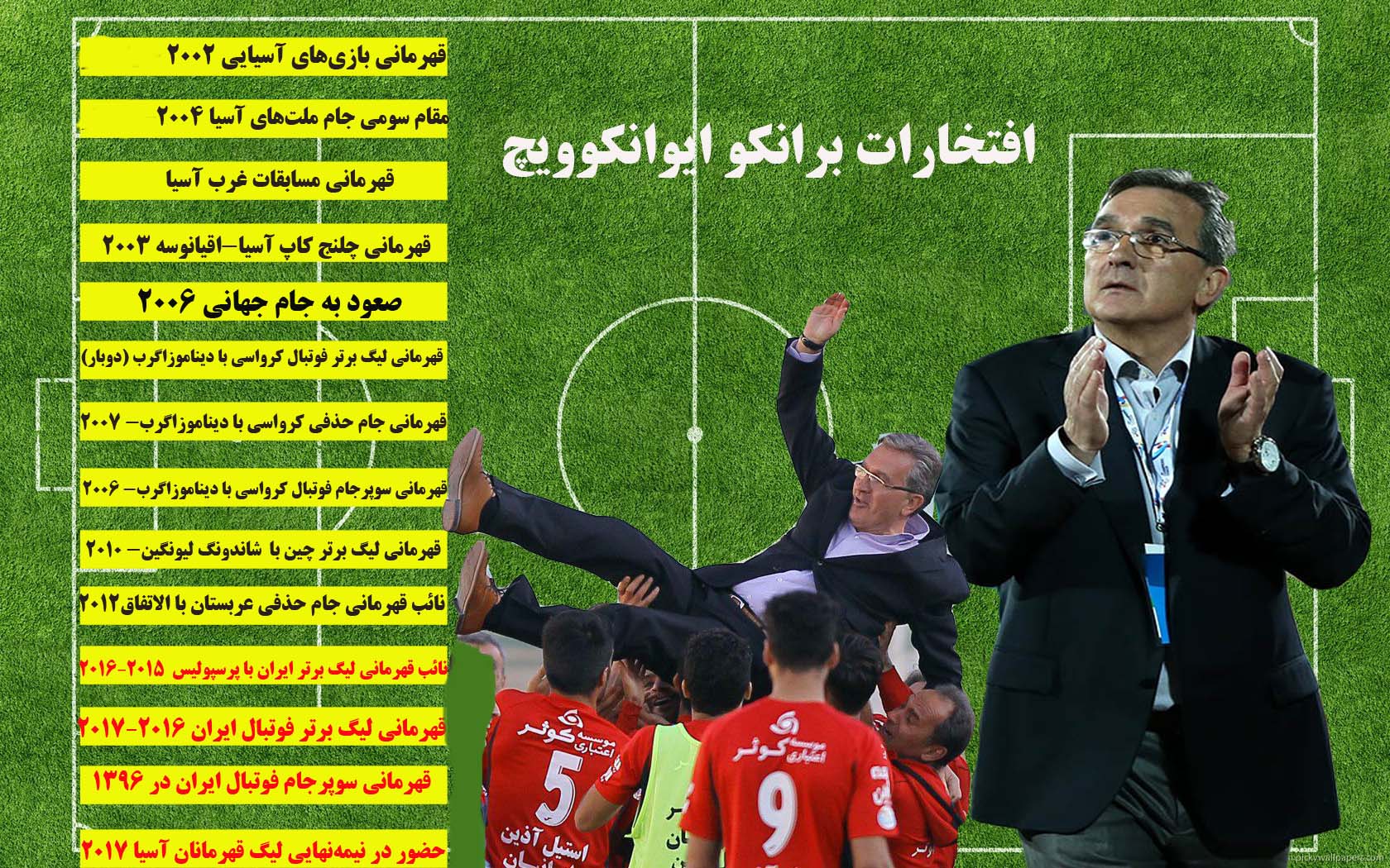 برانکو ایوانکوویچ ۶۴ ساله شد برانکو ایوانکوویچ ۶۴ ساله شد