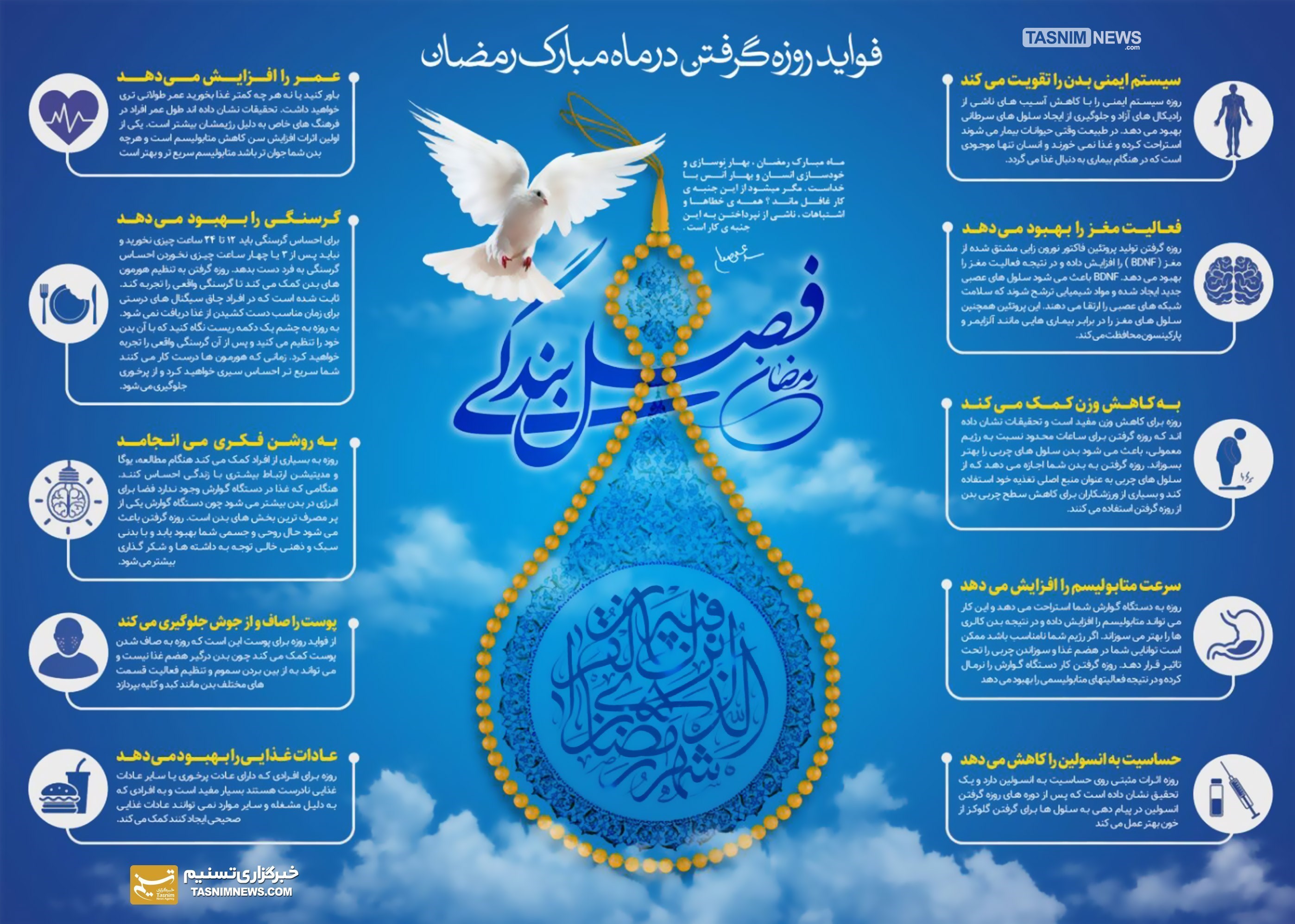 روزه‌گرفتن چه فوایدی برای بدن انسان دارد؟ +اینفوگرافیک