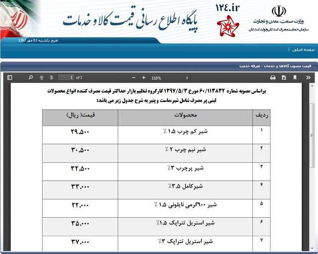 افزایش هزار تومانی قیمت هر بطری شیر! افزایش هزار تومانی قیمت هر بطری شیر!