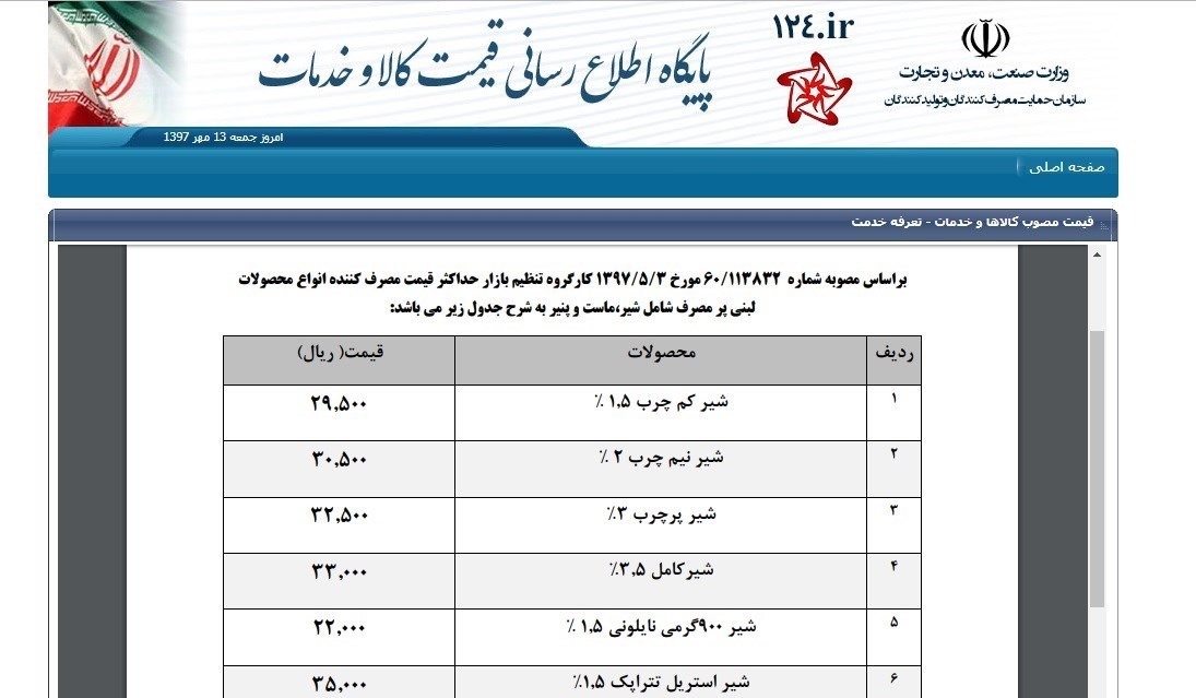 لبنیات در ۲ ماه گذشته ۲ بار غیرقانونی گران شد +اسناد