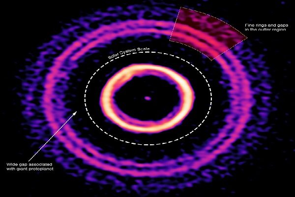 تولد یک سیاره از درون حلقه‌های ستاره جوان+عکس