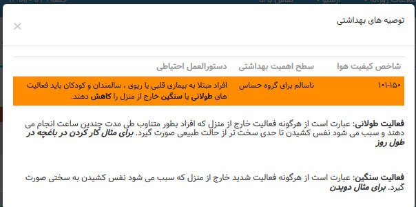 هوای تهران؛ ناسالم برای گروه‌های حساس؛ آیا مدارس فردا شنبه ۳۰ آذر تعطیل خواهد شد؟