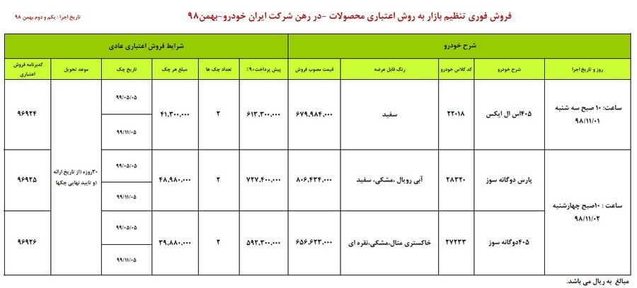 فروش اقساطی ایران خودرو ویژه ۱ و ۲ بهمن ماه ۹۸
