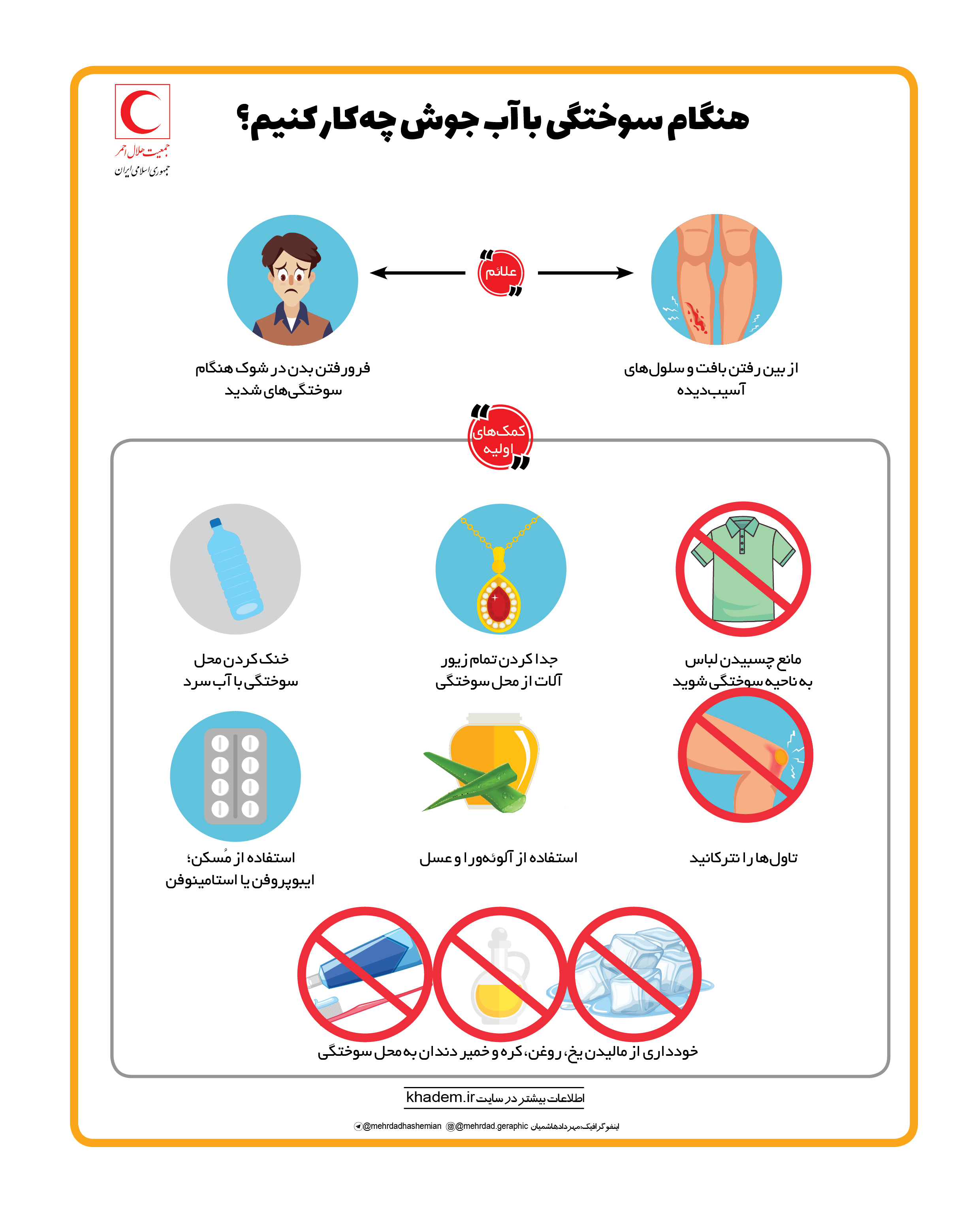 اینفوگرافیک|هنگام سوختگی با آب جوش چه کار کنیم؟