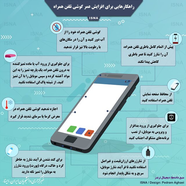 روش ساده برای افزایش عمر گوشی‌های همراه + اینفوگرافی
