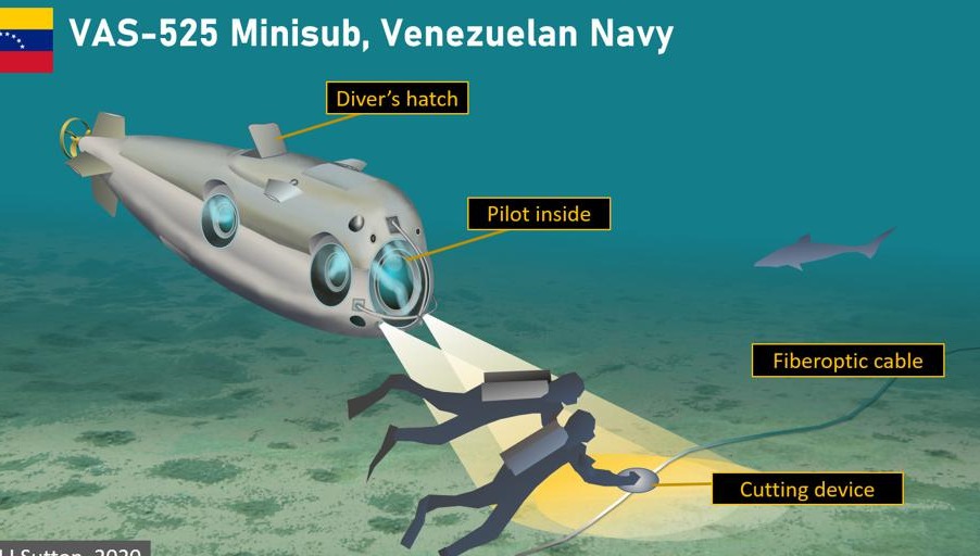 تهدید منافع آمریکا؛ مین‌گذاری و قطع خطوط اینترنتی از سوی زیردریایی‌های ونزوئلا