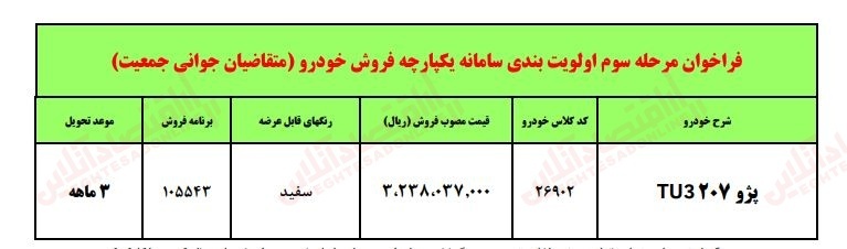 ثبت نام ایران خودرو برای مادران+ شرایط
