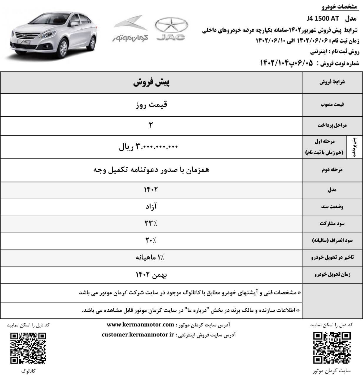 متقاضیان سامانه یکپارچه با هر اولویتی، در سال ۱۴۰۲ از کرمان موتور خودرو اقساطی بگیرند ؛ سامانه یکپارچه خودرو برای متقاضیان بدون تخصیص باز شد + جزئیات فروش و قیمت