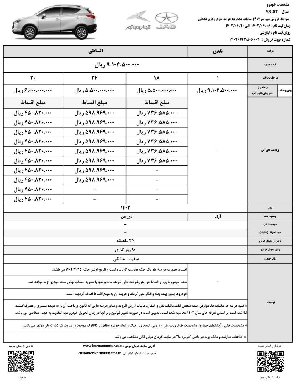 متقاضیان سامانه یکپارچه با هر اولویتی، در سال ۱۴۰۲ از کرمان موتور خودرو اقساطی بگیرند ؛ سامانه یکپارچه خودرو برای متقاضیان بدون تخصیص باز شد + جزئیات فروش و قیمت