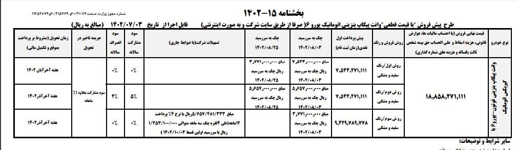 ثبت نام ایران خودرو خارج از سامانه یکپارچه از امروز