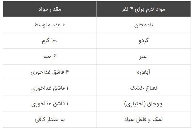 روش تهیه مرحله به مرحله کال کباب رشتی