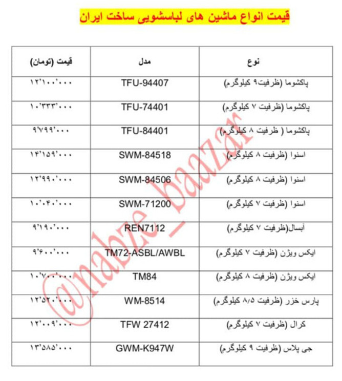 انواع ماشین لباسشویی های ساخت ایران چند؟+جدول