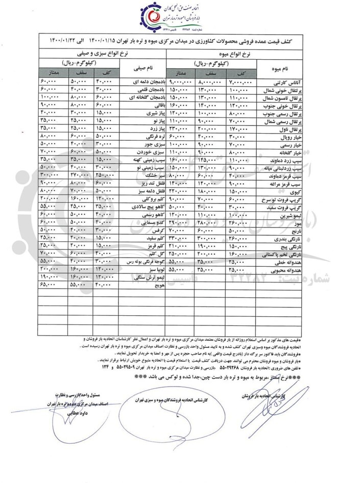 قیمت نجومی میوه در میدان تره بار