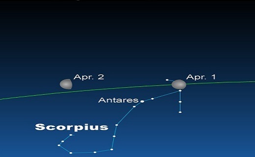 ارتباط قمر در عقرب با کره ماه چیست؟