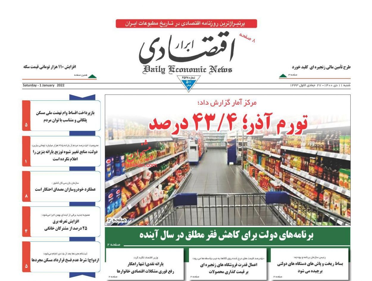 از برنامه‌های دولت برای کاهش فقر مطلق در سال آینده تا کم درآمدها در گیر و دار وام مسکن + تصاویر