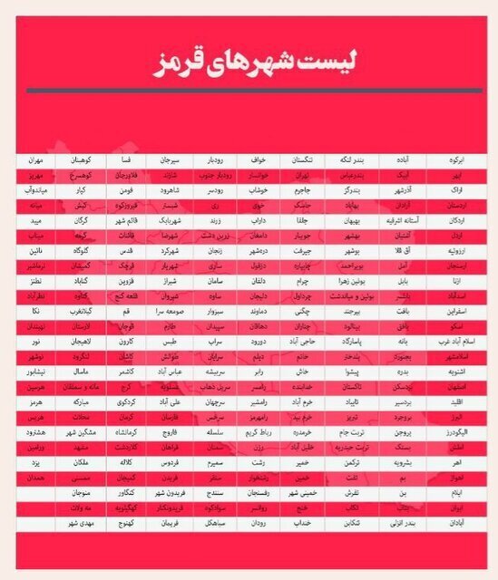 لیست کامل رنگ‌بندی کرونایی شهرهای کشور | وضعیت شهرتان را ببینید