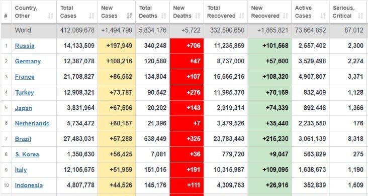 + جدول تغییرات + جدول تغییرات