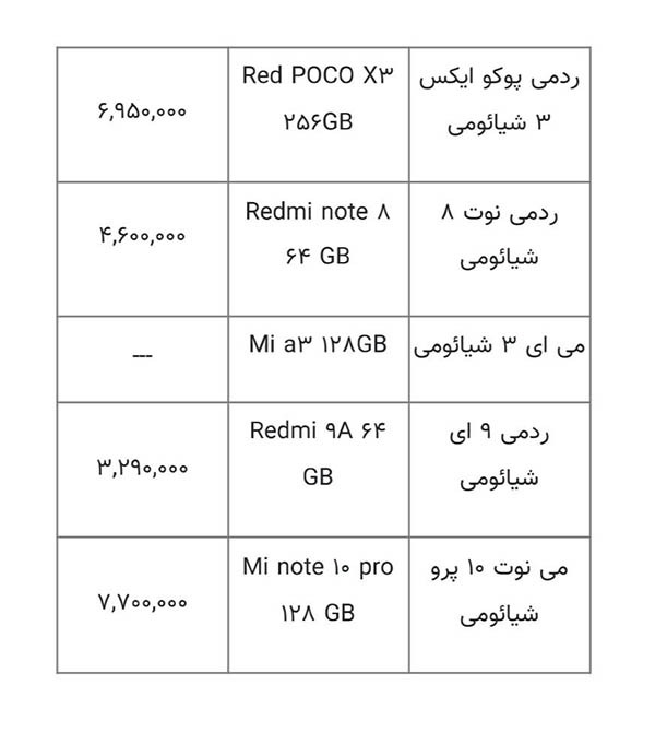 قیمت انواع موبایل در ۲۹ آذر ۱۴۰۱