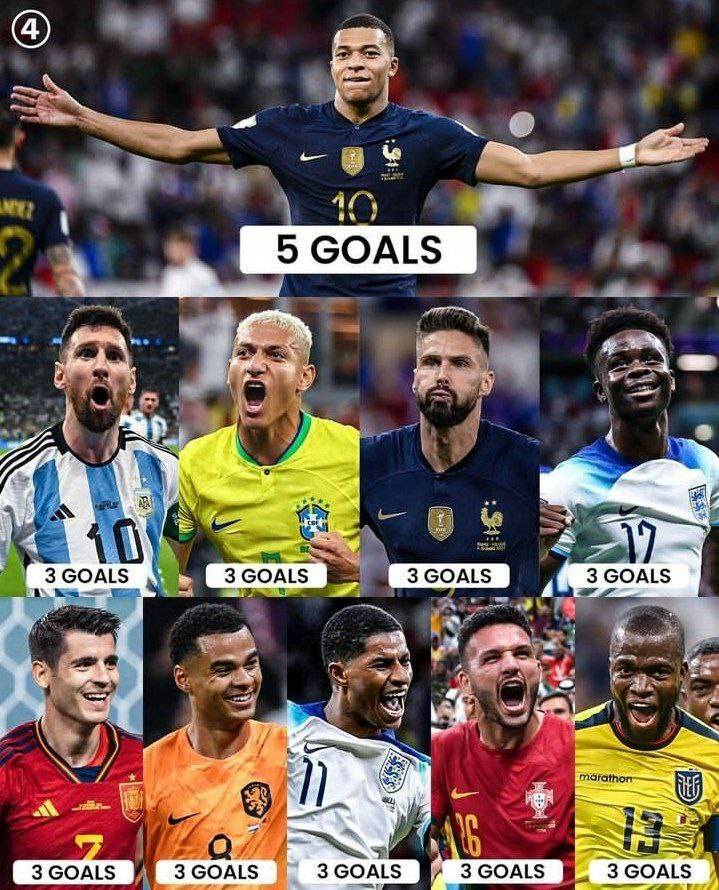 برترین گلزنان جام جهانی