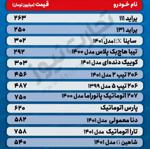 قیمت روز خودرو