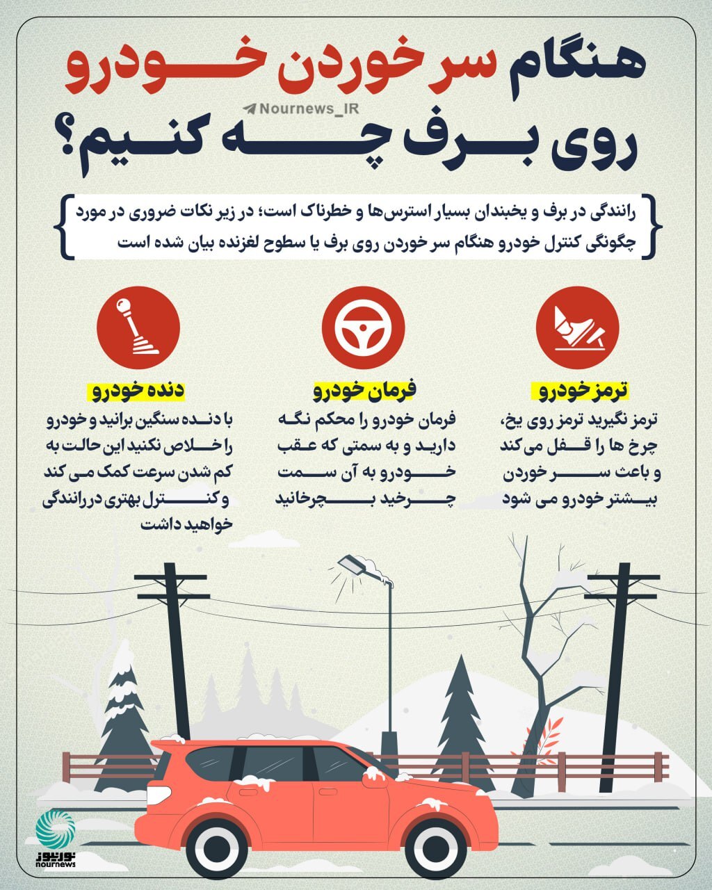 اقدامات لازم هنگام سر خوردن خودرو روی برف