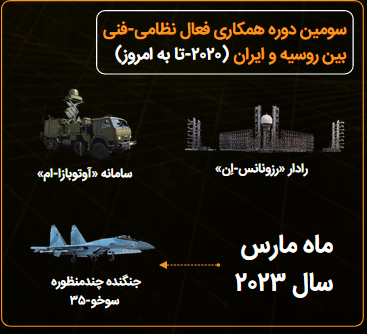سومین دوره همکاری