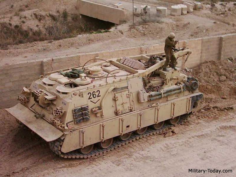 تانک M1 Abrams