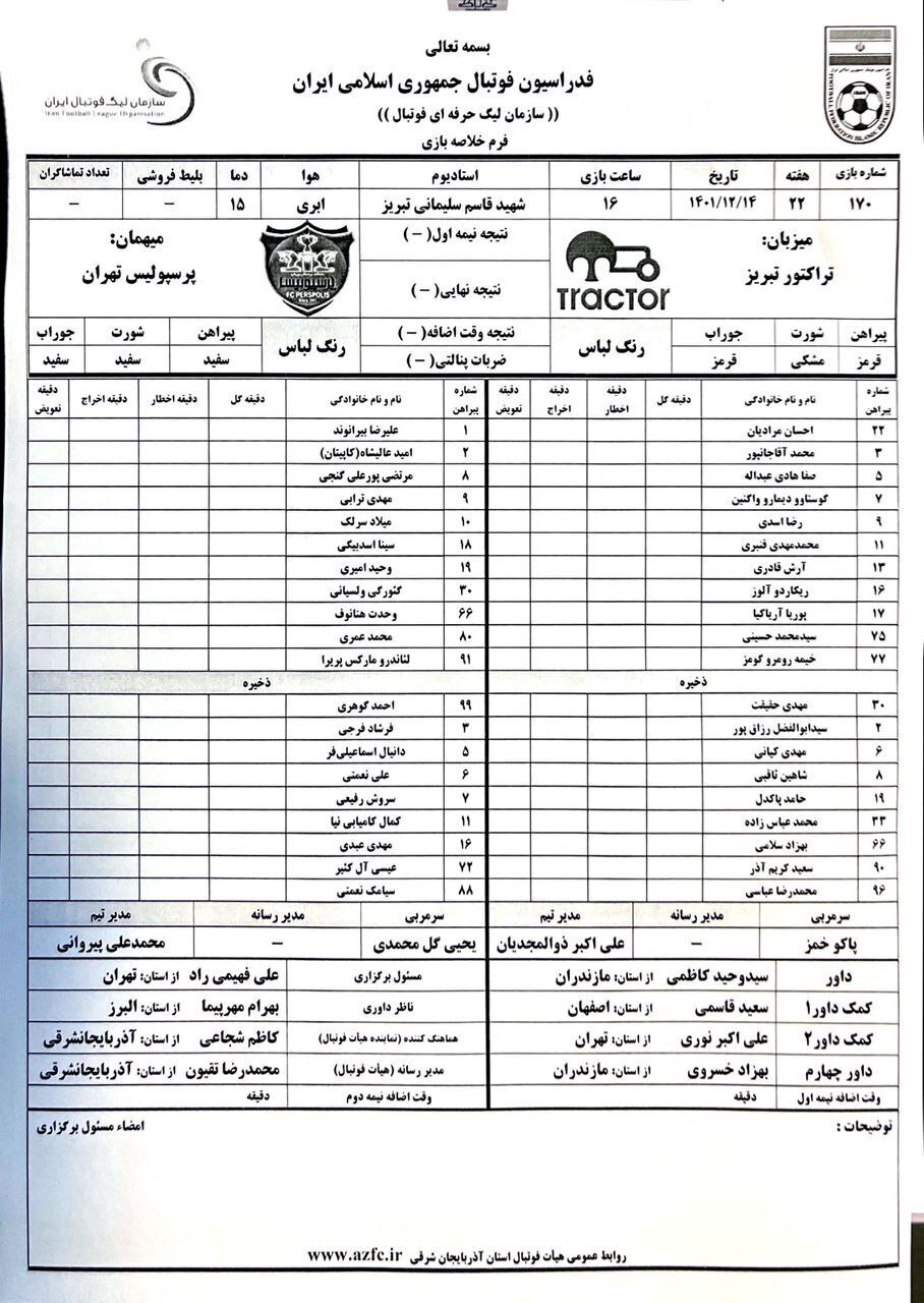تراکتورسازی ۱۰ قهرمانی پرسپولیس را دزدید! + عکس