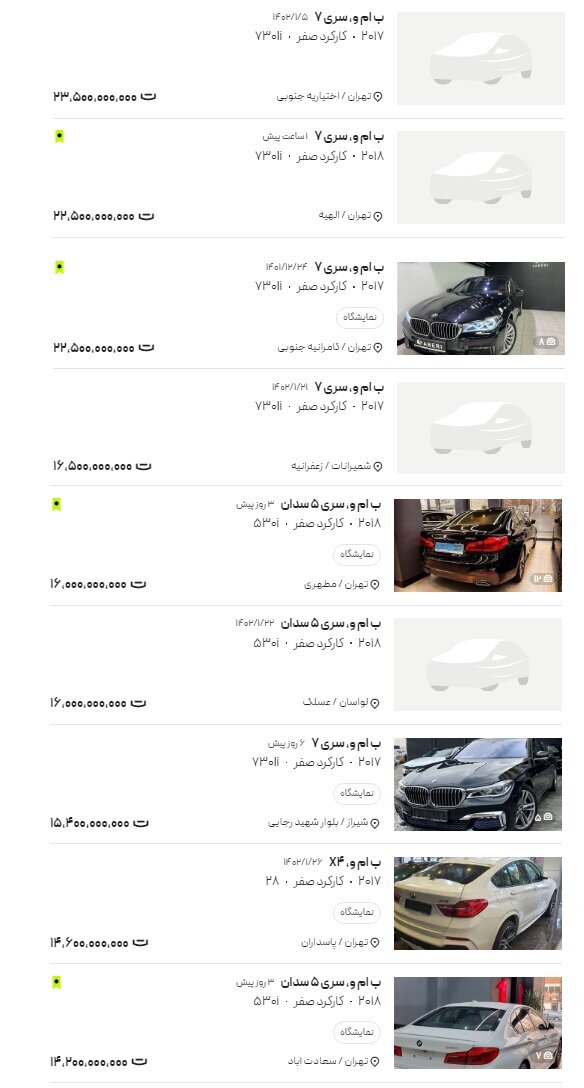 قیمت این خودروها در ایران واقعی است؟+عکس
