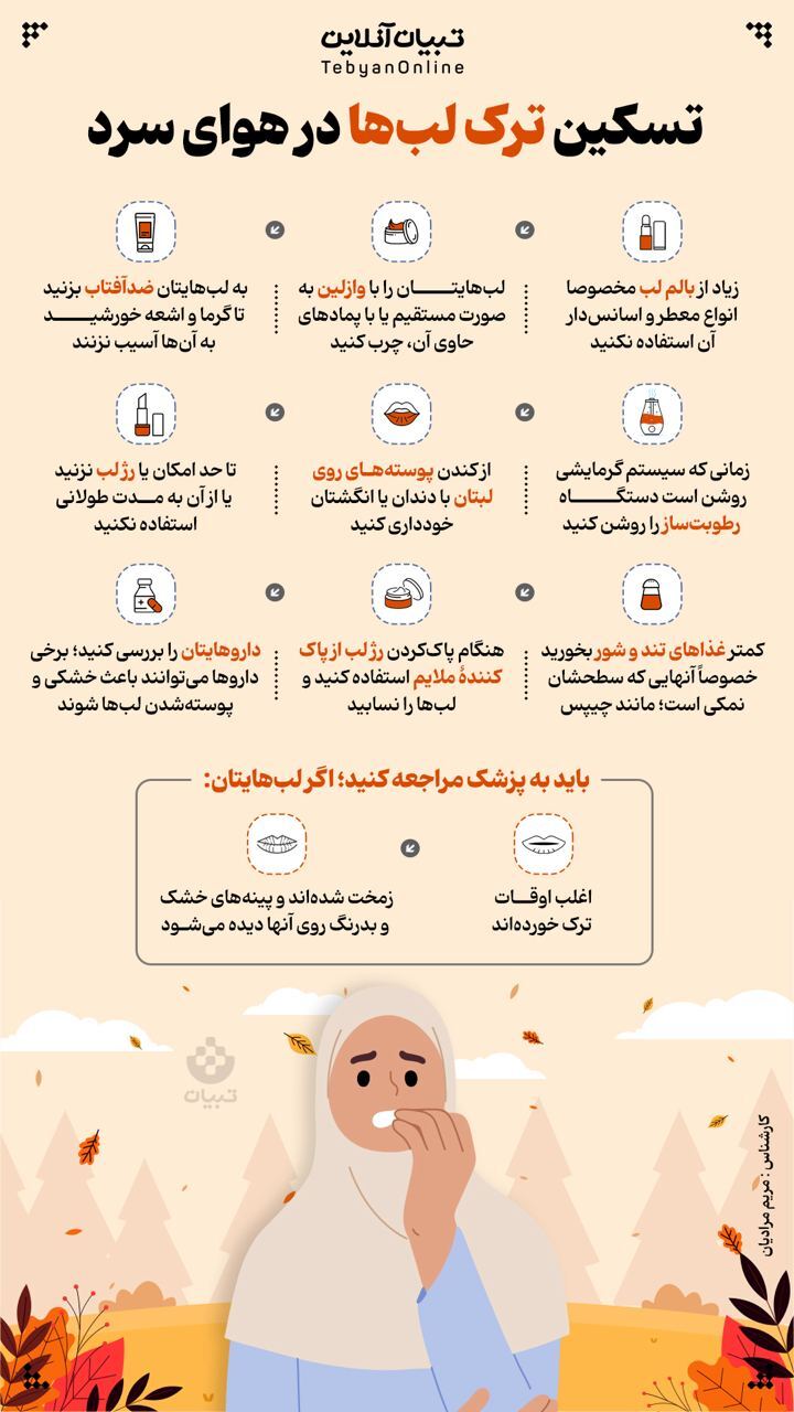 تسکین ترک لب‌ها در هوای سرد