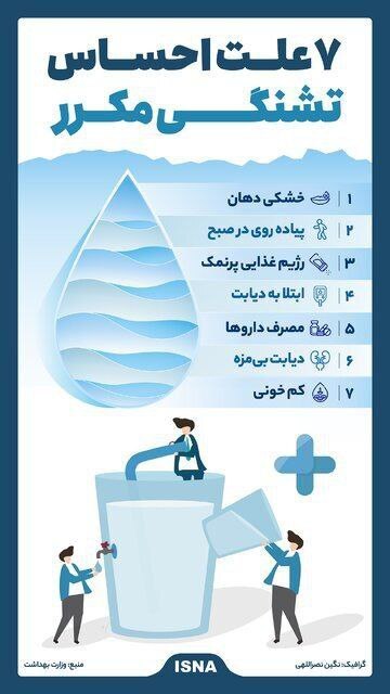 با ۷ علت احساس تشنگی مکرر آشنا شوید+ اینفوگرافیک